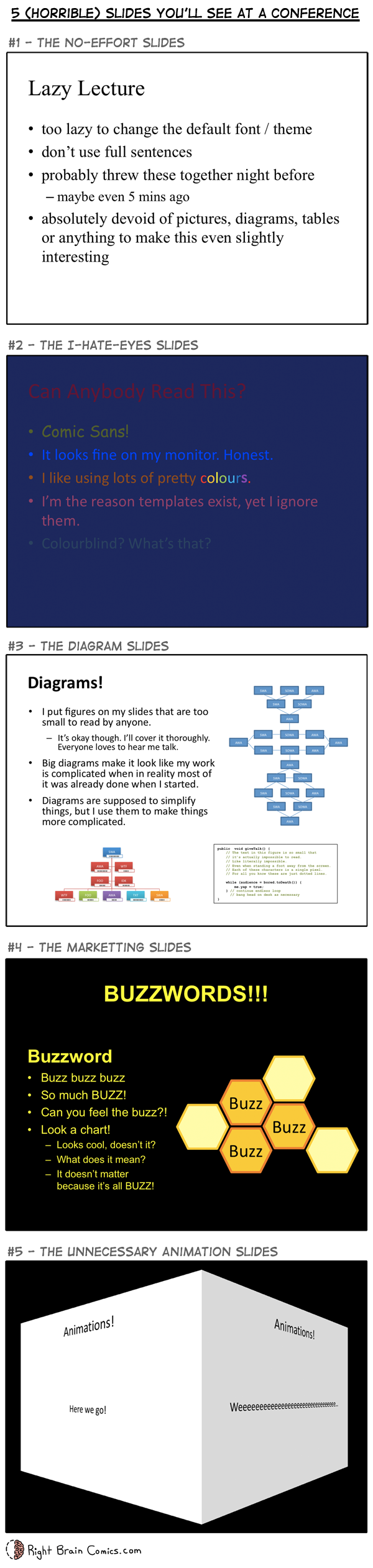 50 – 5 (Horrible) Slides You’ll See at a Conference